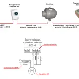 Schemat podłączenia wentylatora kanałowego EC z regulatorem. Dowiedz się, jak zamontować wentylator kanałowy, korzystając z zabezpieczenia silnikowego i regulatora napięcia.