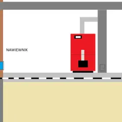Schemat kotłowni z nawiewnikiem i kratką odpływową.