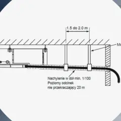 Schemat odprowadzenia skroplin z klimatyzacji. Rura z nachyleniem min. 1/100, mocowana do sufitu, na odcinku poziomym nieprzekraczającym 20 m.