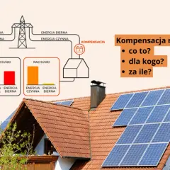 Schemat ilustruje kompensator energii biernej, pokazując różnice w rachunkach za energię czynną i bierną. Na dachu domu widoczne są panele fotowoltaiczne.