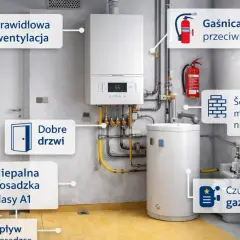 Kotłownia gazowa: prawidłowa wentylacja, dobre drzwi, gaśnica, niepalna posadzka, czujnik gazu, ściany z materiałów niepalnych. Minimalna kubatura kotłowni gazowej jest kluczowa dla bezpieczeństwa.
