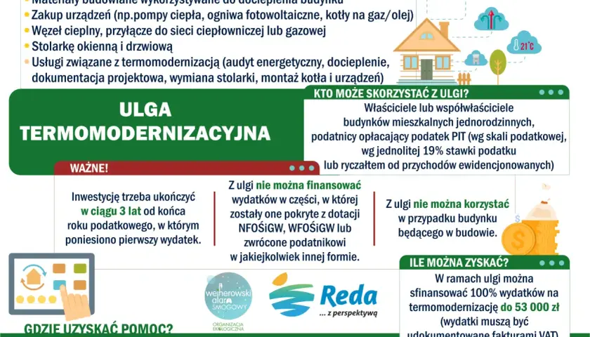 Ulga termomodernizacyjna pozwala odliczyć wydatki na ocieplenie domu, wymianę okien, kotłów. Czy instalację gazową można odliczyć od podatku? Sprawdź!
