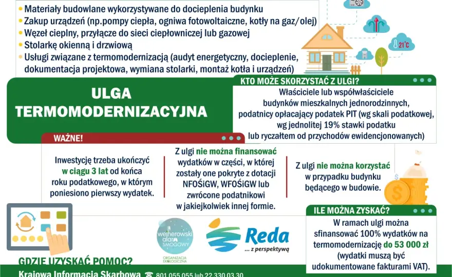 Jak odliczyć instalację gazową od podatku? Ulga termomodernizacyjna